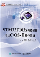 STM32F103x微控制器与