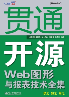 贯通开源Web图形与报