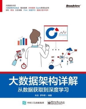 大数据架构详解——从
