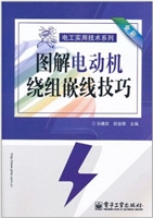 图解电动机绕组嵌线技