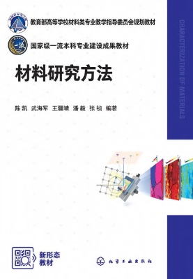材料研究方法