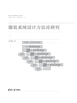 服装系统设计方法论研