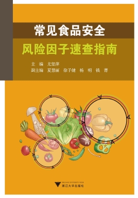 常见食品安全风险因子