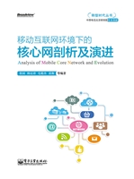 移动互联网环境下的核