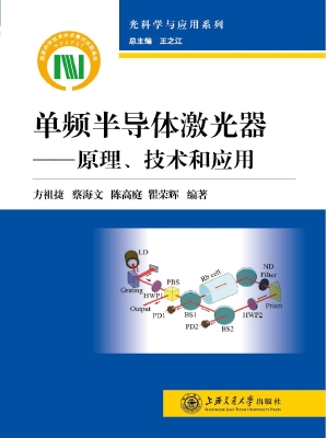 单频半导体激光器——