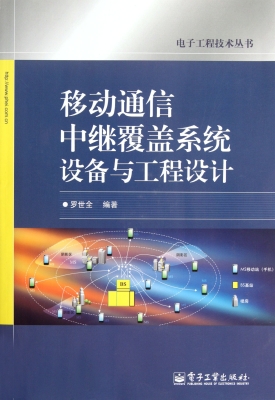 移动通信中继覆盖系统