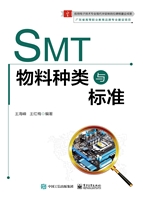 SMT物料种类与标准