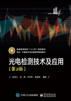 光电检测技术及应用