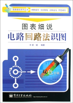 图表细说电路回路法识