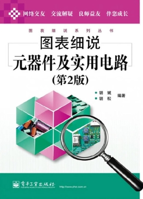 图表细说元器件及实用