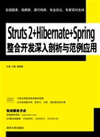 Struts 2+Hibernate+S