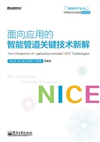 面向应用的智能管道关