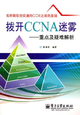 拨开CCNA迷雾——重点