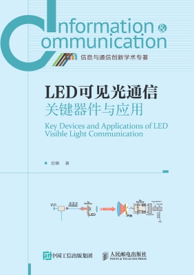 LED可见光通信关键器