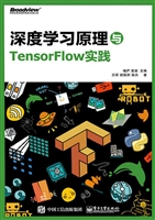 深度学习原理与Tensor
