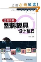 图表详解塑料模具设计