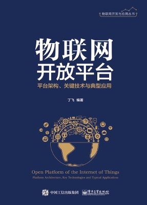 物联网开放平台——平