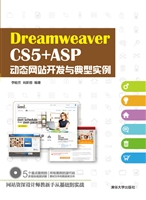 Dreamweaver CS5 +ASP