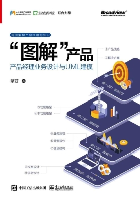 “图解”产品——产品
