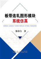 板带连轧图形模块系统