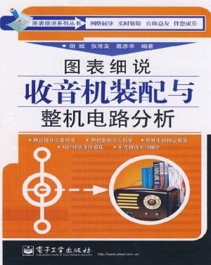 图表细说收音机装配与