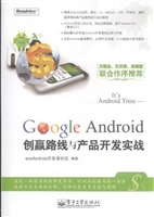 It's Android Time—