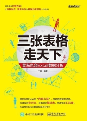三张表格走天下——菜