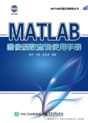 MATLAB图像函数查询使