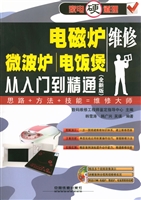 电磁炉、微波炉、电饭