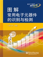 图解常用电子元器件的