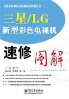 三星/LG新型彩色电视