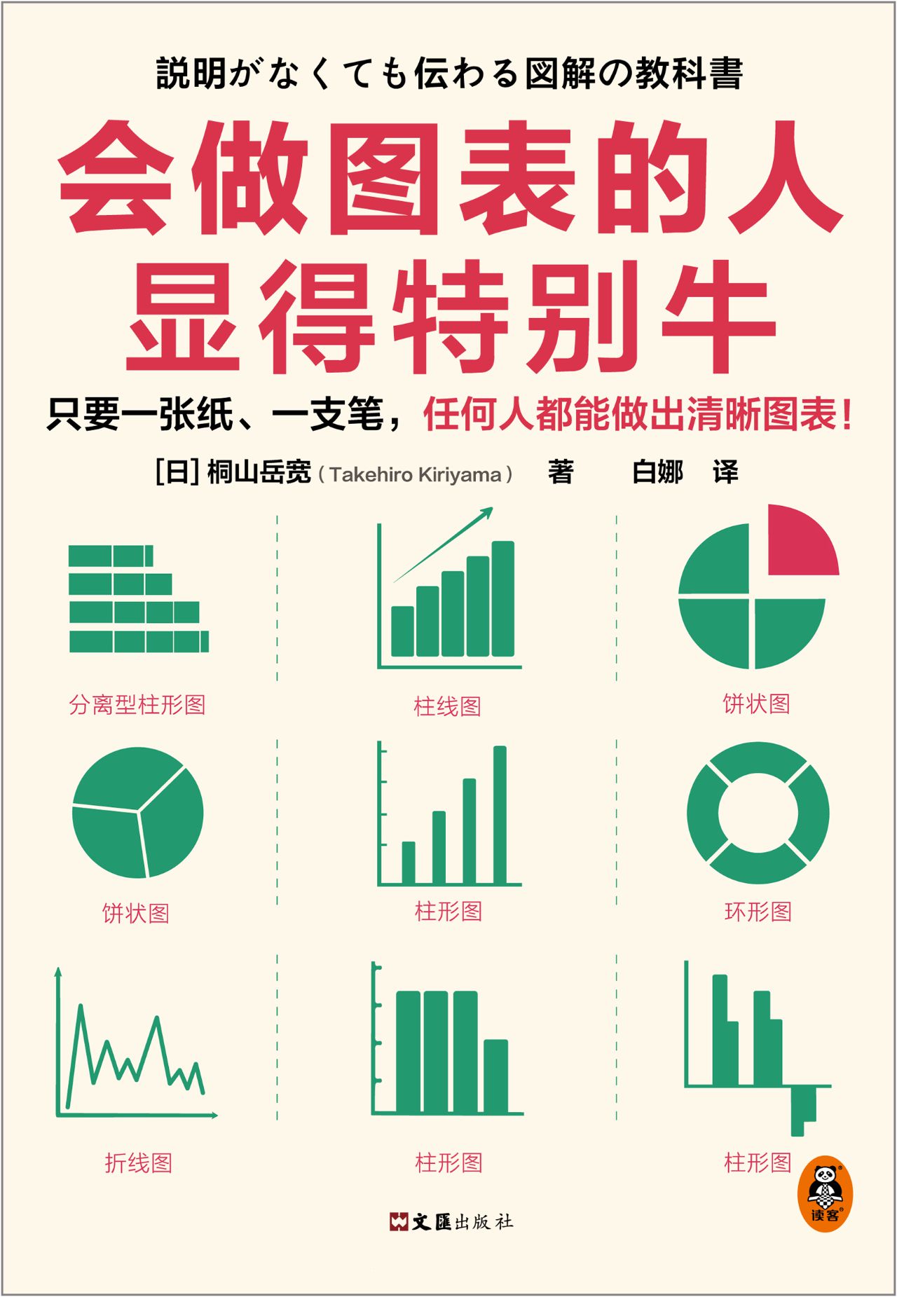 会做图表的人显得特别