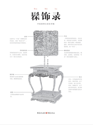 髹饰录