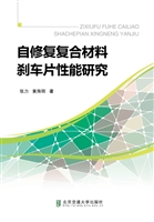自修复复合材料刹车片