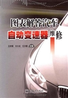 图表解答汽车自动变速