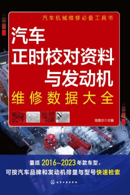 汽车正时校对资料与发