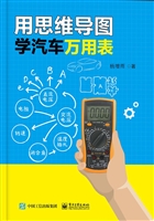 用思维导图学汽车万用