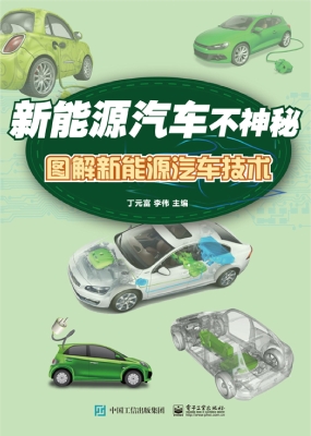 新能源汽车不神秘——
