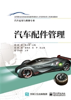 汽车配件管理