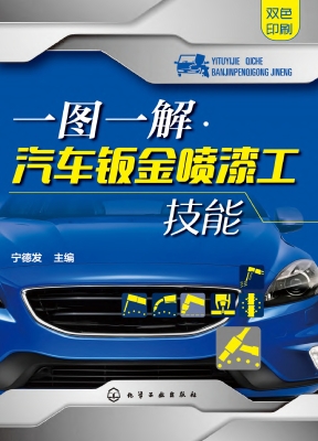 一图一解·汽车钣金喷