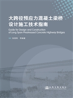 大跨径预应力混凝土梁
