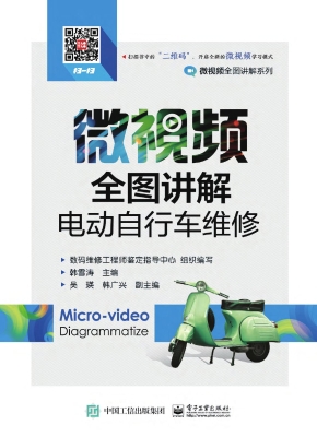 微视频全图讲解电动自