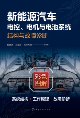 新能源汽车电控、电机