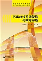 汽车总线系统架构与故