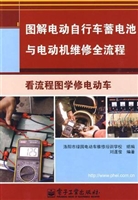 图解电动自行车蓄电池