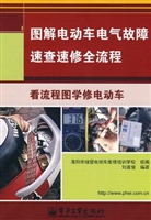 图解电动车电气故障速