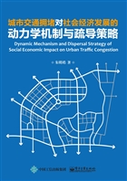 城市交通拥堵对社会经