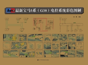 最新宝马5系（G38）电控系