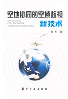 空地协同的空域监视新