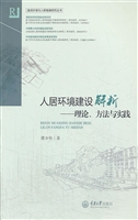 人居环境建设解析